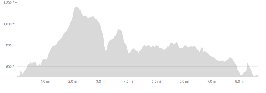 Screenshot 2017-10-15 20.35.17