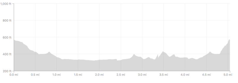 Screenshot 2018-09-23 15.19.38