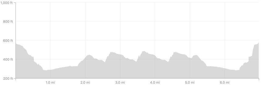 Screenshot 2018-10-07 16.41.17