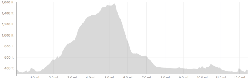 Screenshot 2018-11-18 19.27.26